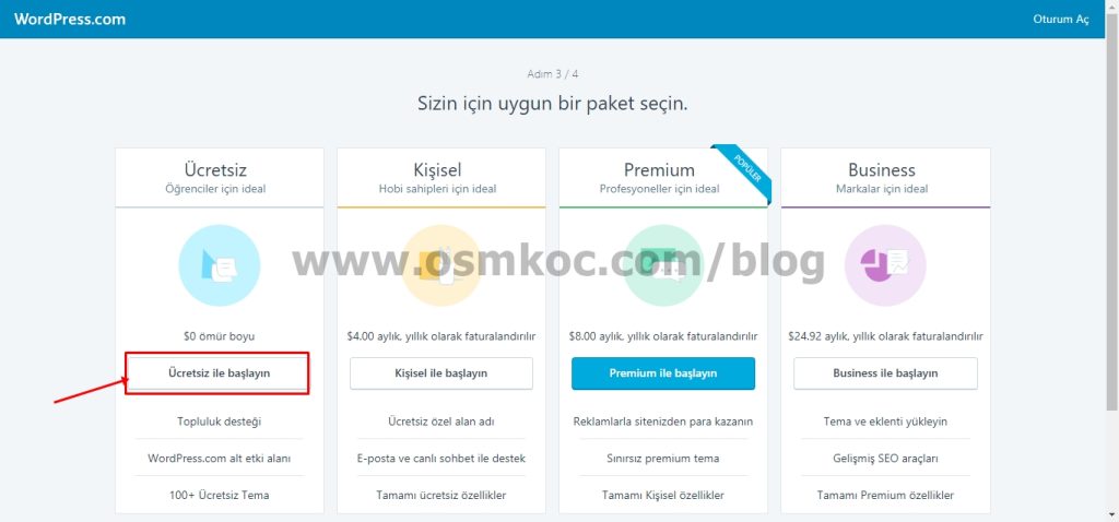 Ücretsiz Blog - WordPress paketleri